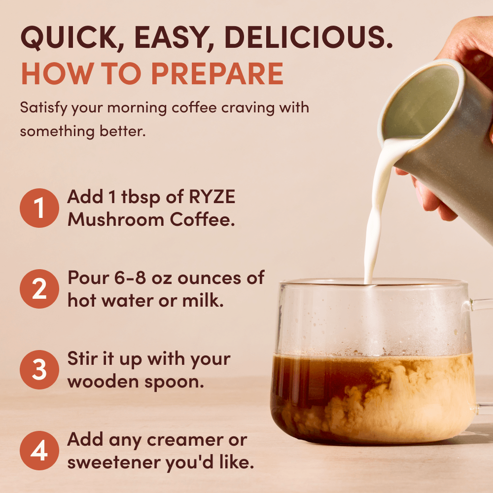 Mushroom Coffee Starter Kit 60 Serving